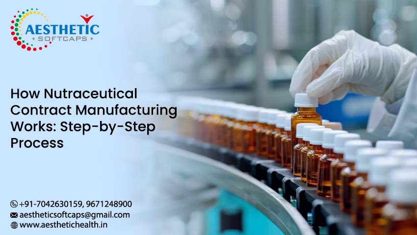 How Nutraceutical Contract Manufacturing Works